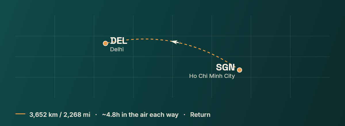Ho Chi Minh City to Delhi route map