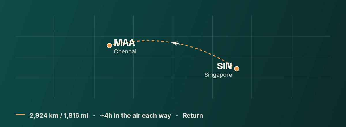 Singapore to Chennai route map