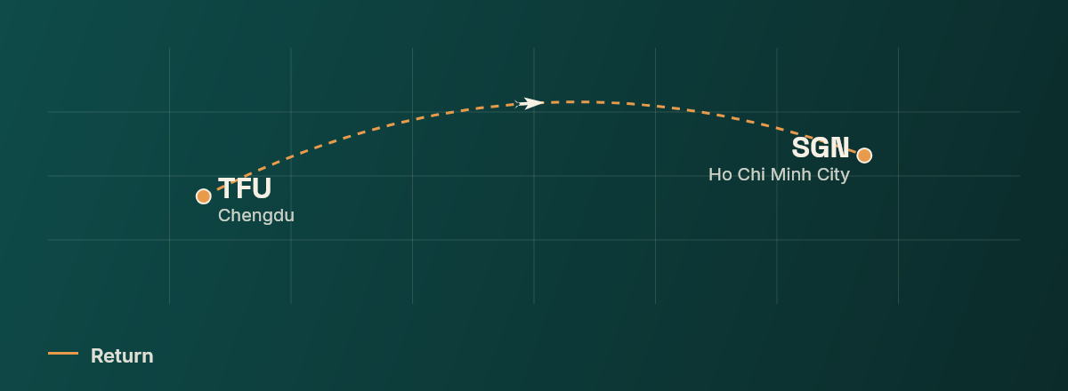 Chengdu to Ho Chi Minh City route map