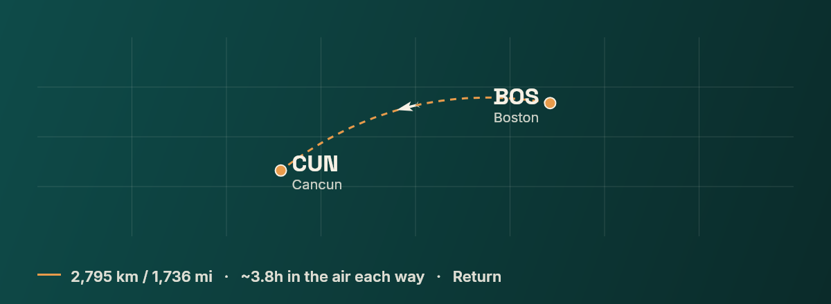 Boston to Cancun route map