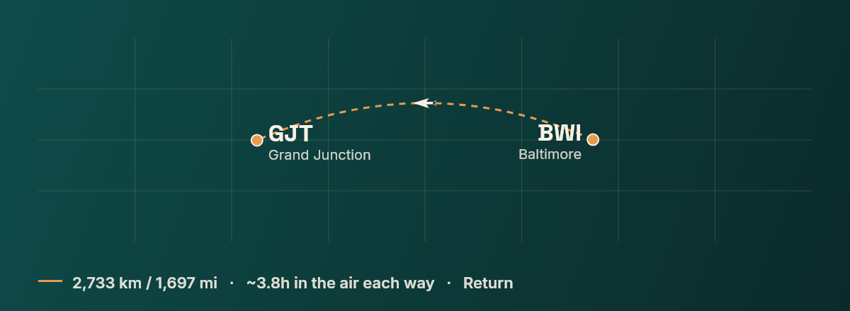 Baltimore to Grand Junction route map