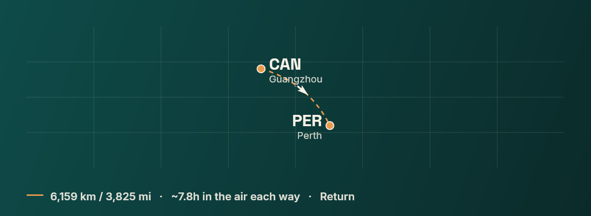 Guangzhou to Perth route map