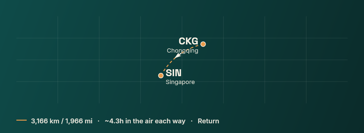 Chongqing to Singapore route map