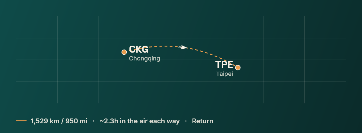 Chongqing to Taipei route map
