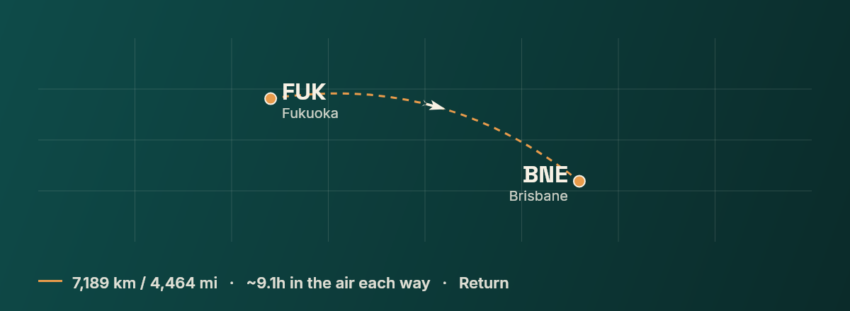 Fukuoka to Brisbane route map