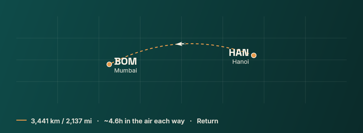 Hanoi to Mumbai route map