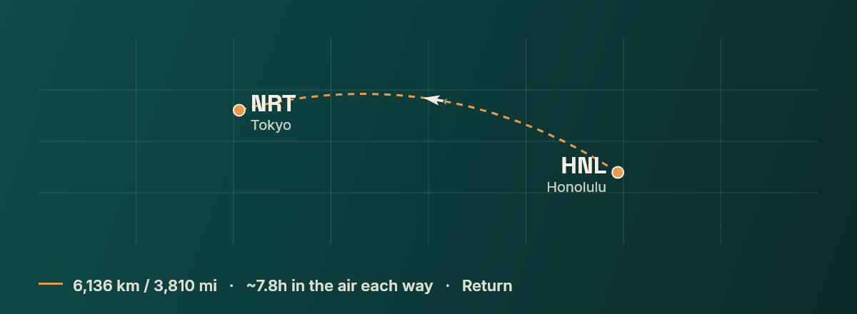 Honolulu to Tokyo route map