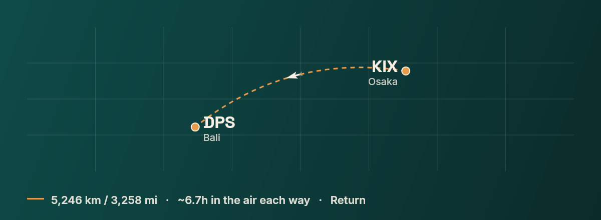 Osaka to Denpasar route map