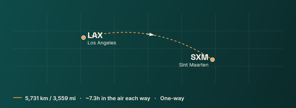 Los Angeles to Saint Martin route map
