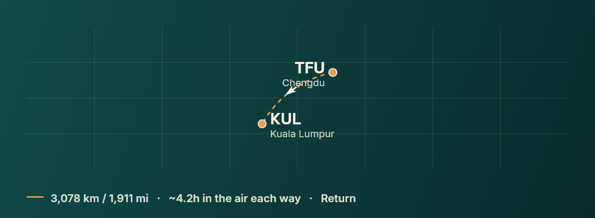 Chengdu to Kuala Lumpur route map