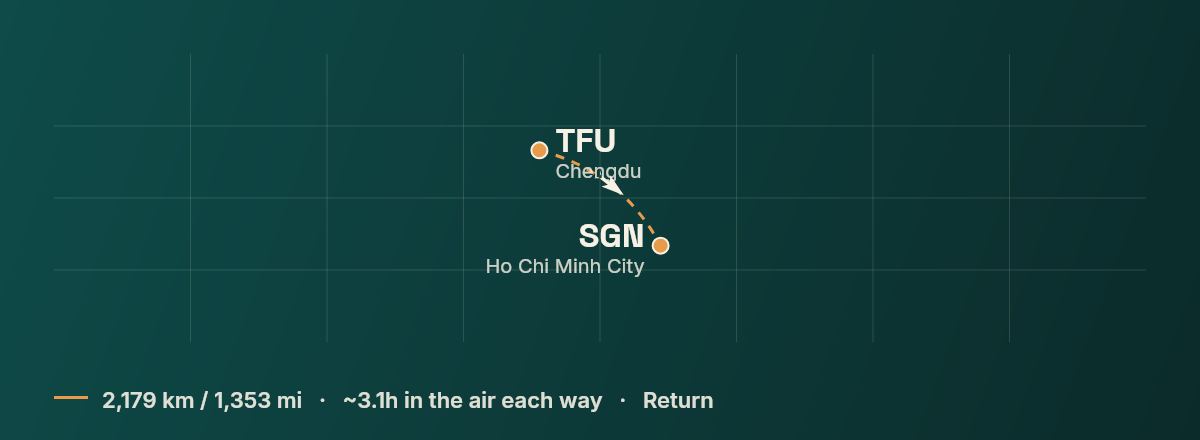 Chengdu to Ho Chi Minh City route map