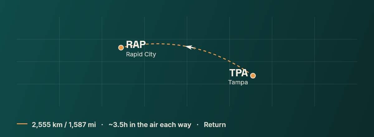 Tampa to Rapid City route map