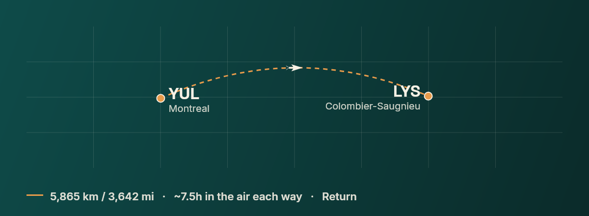 Montreal to Lyon route map