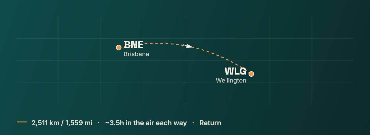 Brisbane to Wellington route map