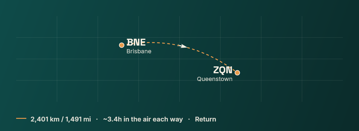 Brisbane to Queenstown route map