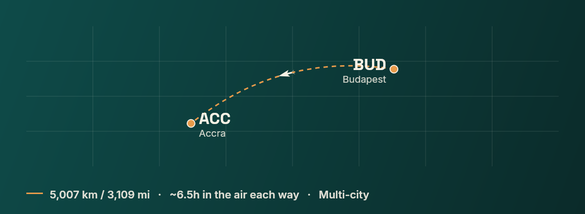 Budapest to Accra route map