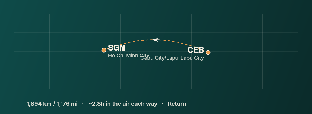 Cebu to Ho Chi Minh City route map