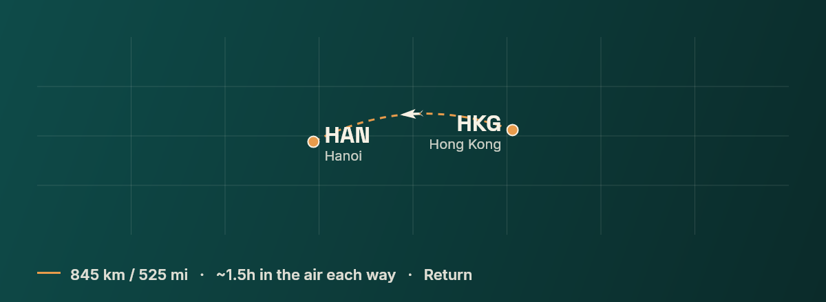 Hong Kong to Hanoi route map