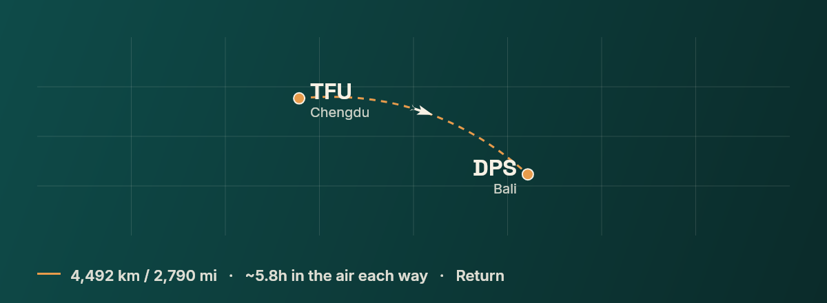 Chengdu to Denpasar route map