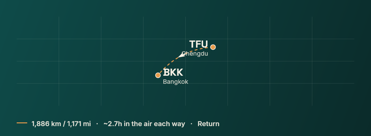 Chengdu to Bangkok route map