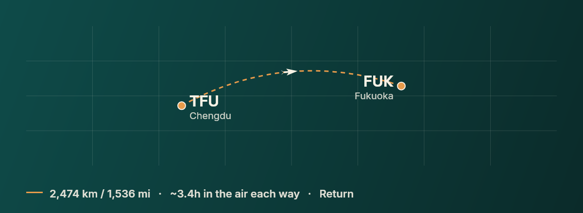 Chengdu to Fukuoka route map