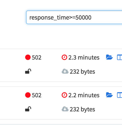 2 minute response times