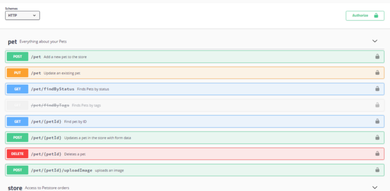 Right from swagger.io, this RPC-style API shows that Swagger UI is RPC first