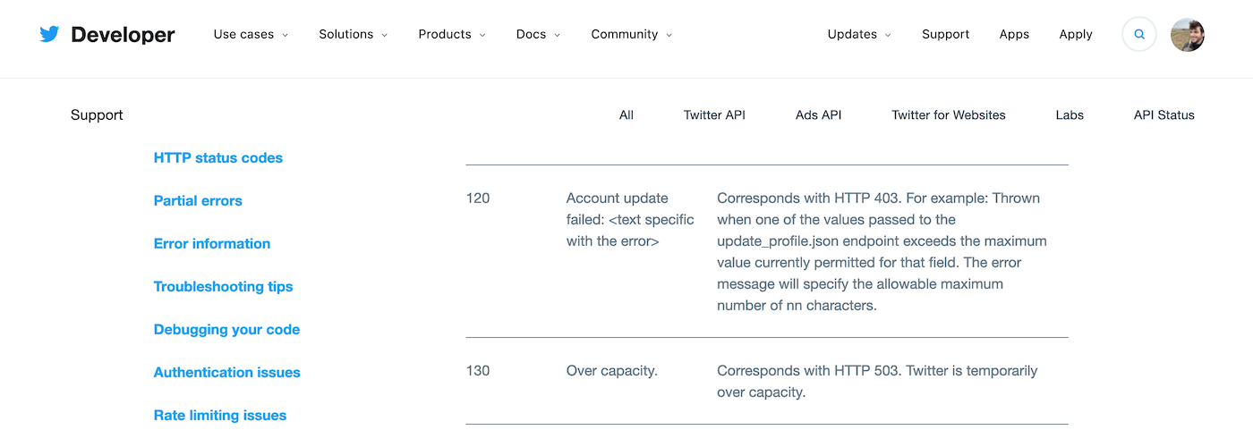 An error tossed by twitter, which was not human-readable