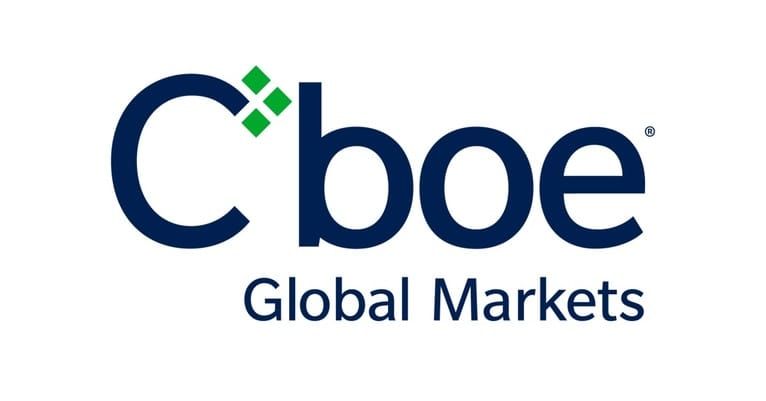 CBOE: Priced for a Threat That Isn't There