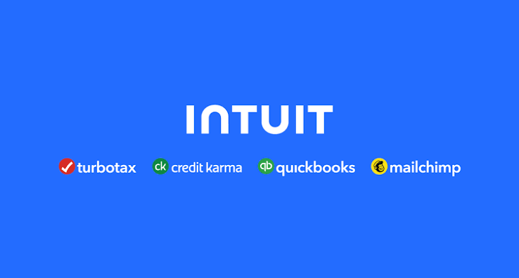 Intuit: Priced for a Disruption That Isn't in the Numbers