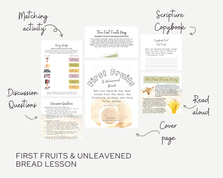 First Fruits & ULB Lesson 🌾