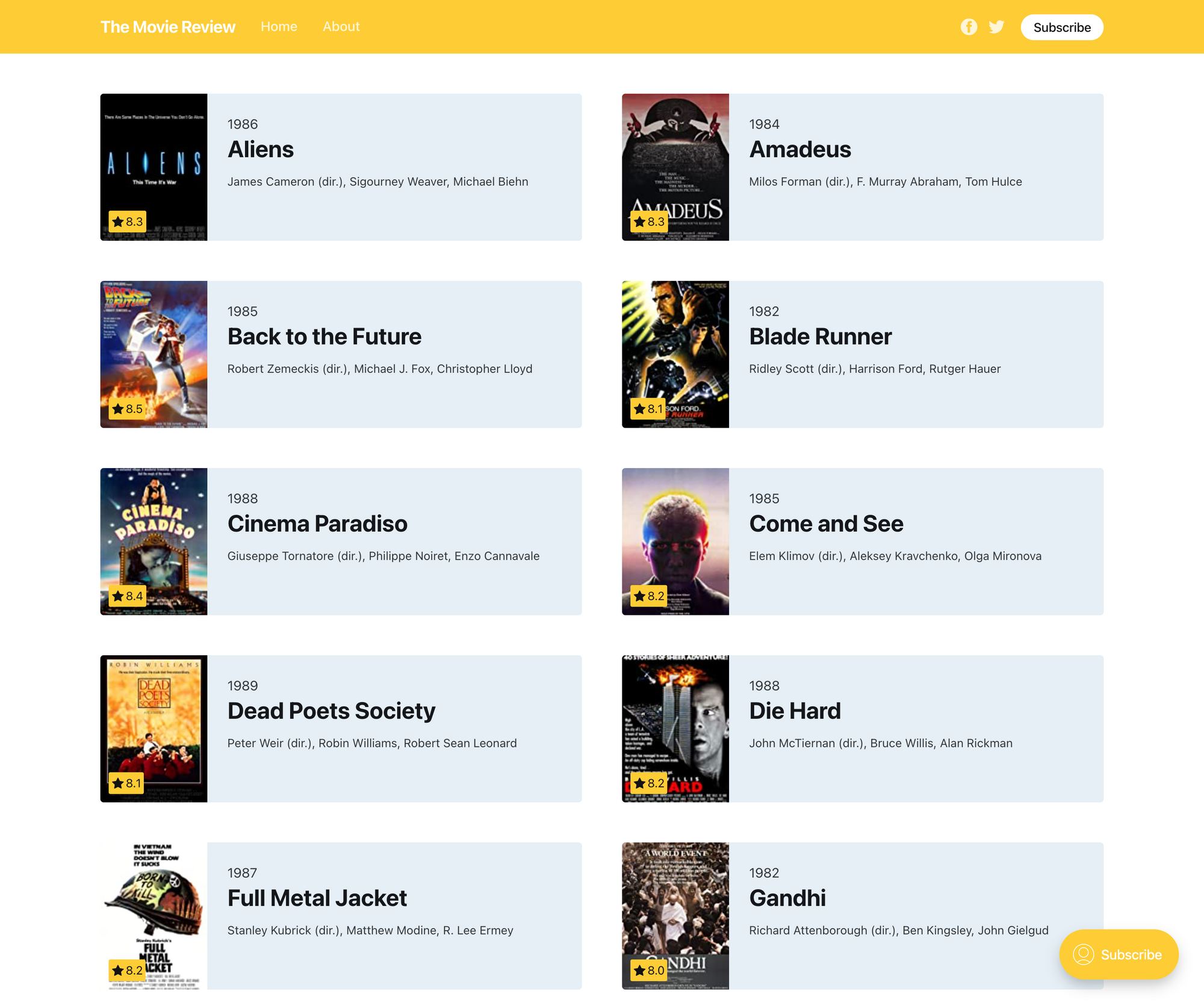 Now it's movies from the 80s like Back to the Future and Die Hard