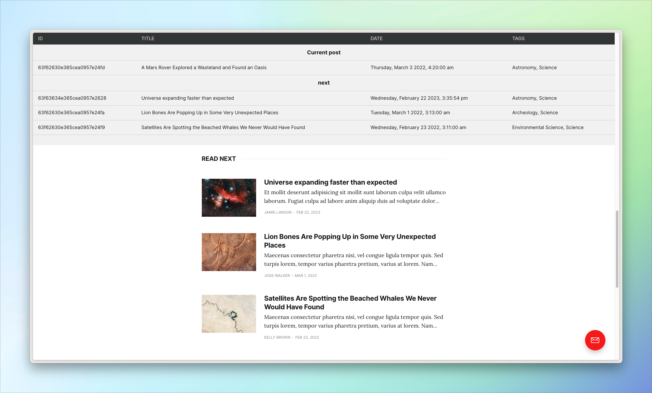 Headline read-more section annotated with data. The table shows the current post, which has tags Astronomy and science. The next three posts have the following data. Post one has the tags of astronomy and science. Post has astronomy and science. Post three has environmental science and science.