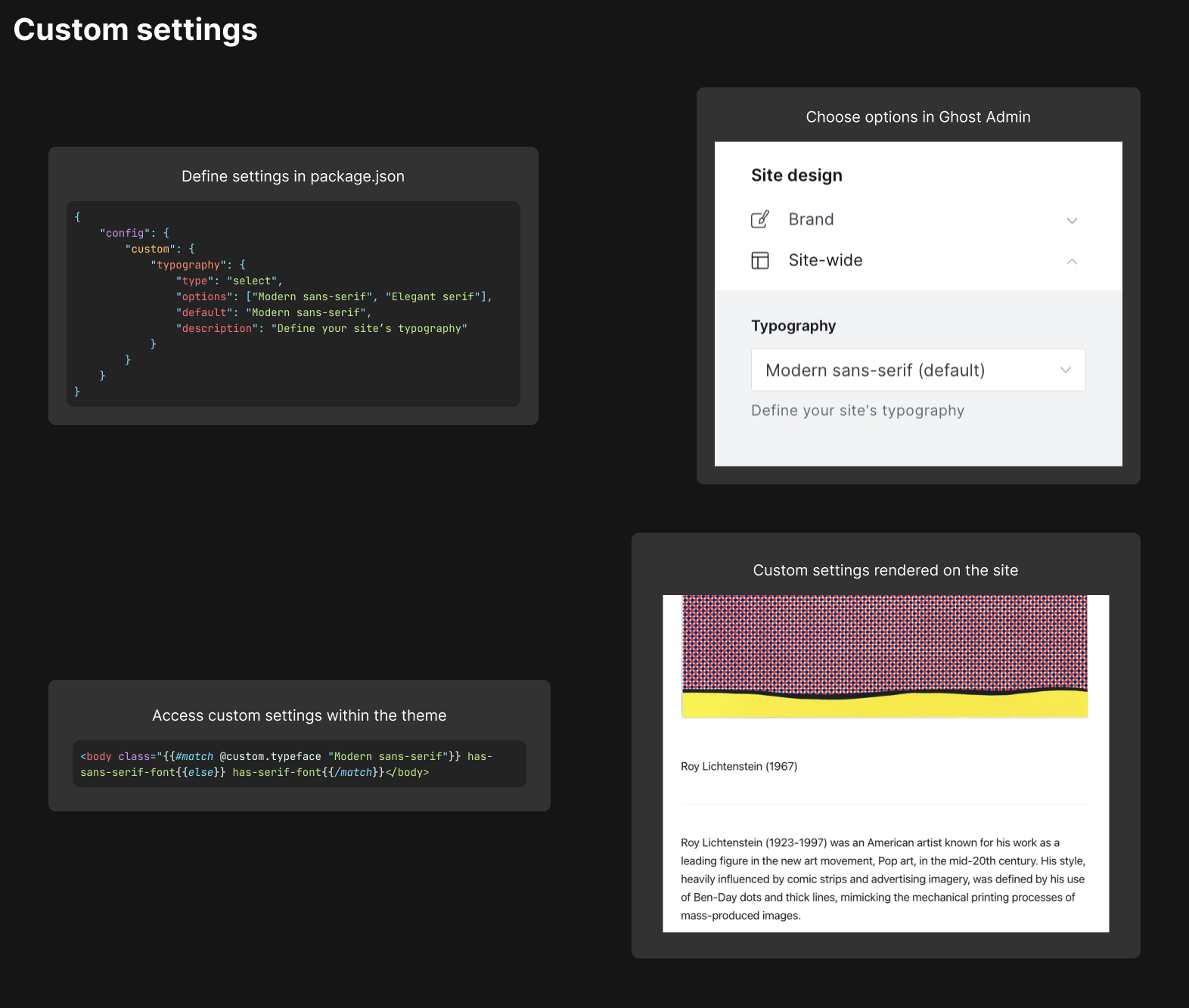 Four panel image with a custom settings header. The first panel shows a custom setting defined in package.json. The second panel shows the custom accessible in Ghost Admin. The third panel shows the custom property being used in the theme. The last panel shows the site using the custom setting.