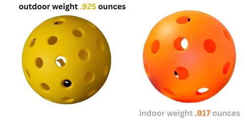 Weight of each balls