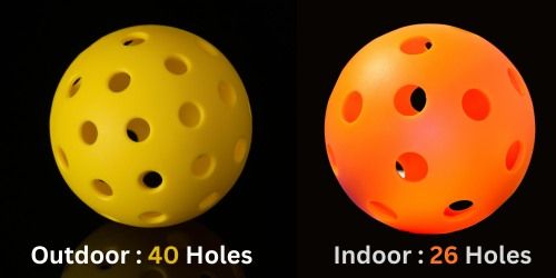 Indoor vs Outdoor holes per ball