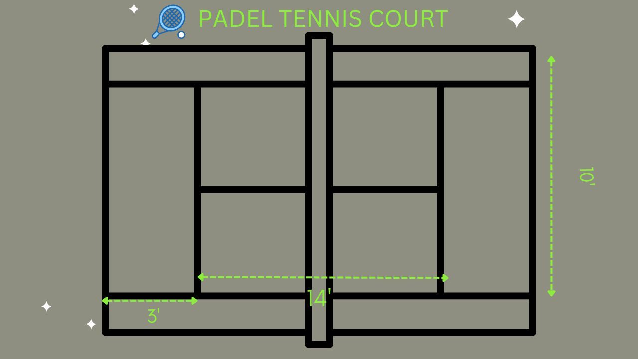 Padel Court Dimensions