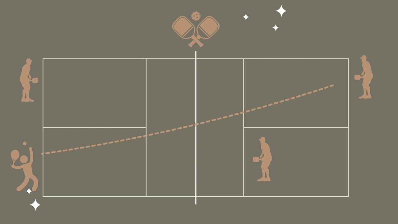 Where To Stand In Pickleball 