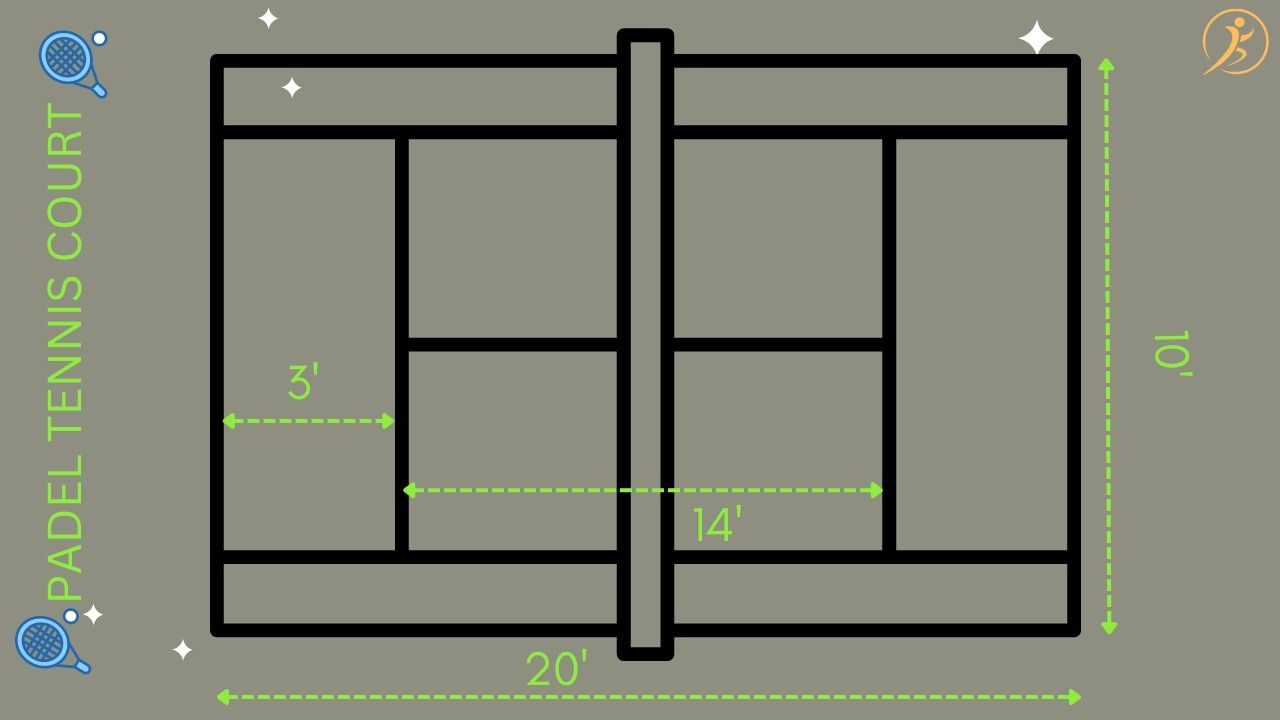 Padel Court Dimensions