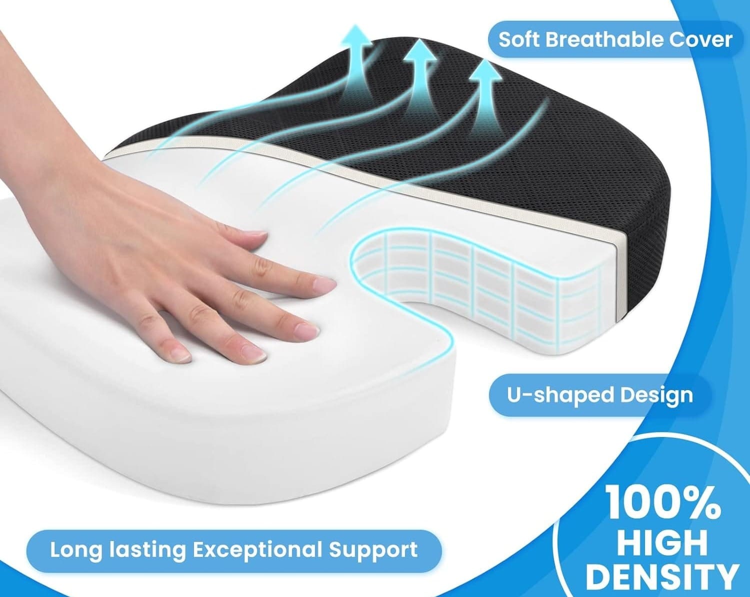 TushGuard Office/ Car Seat Cushion