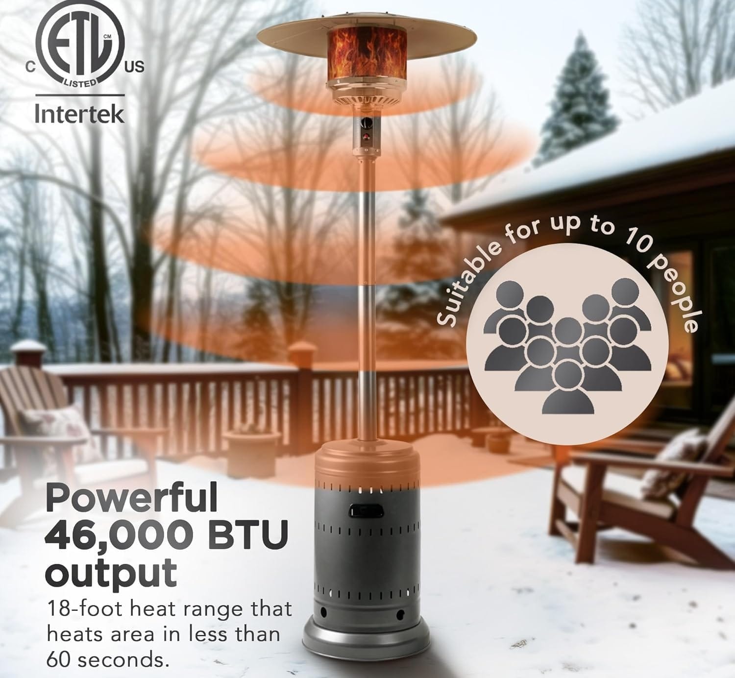 Amazon Basics 46,000 BTU Outdoor Heater 
