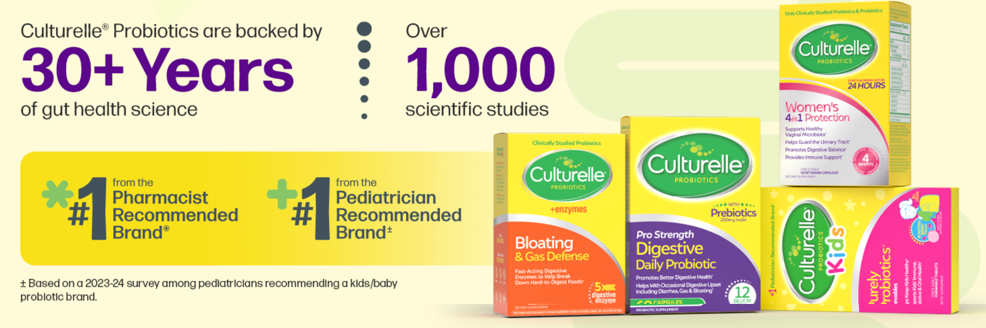 Culturelle Digestive Daily Probiotic