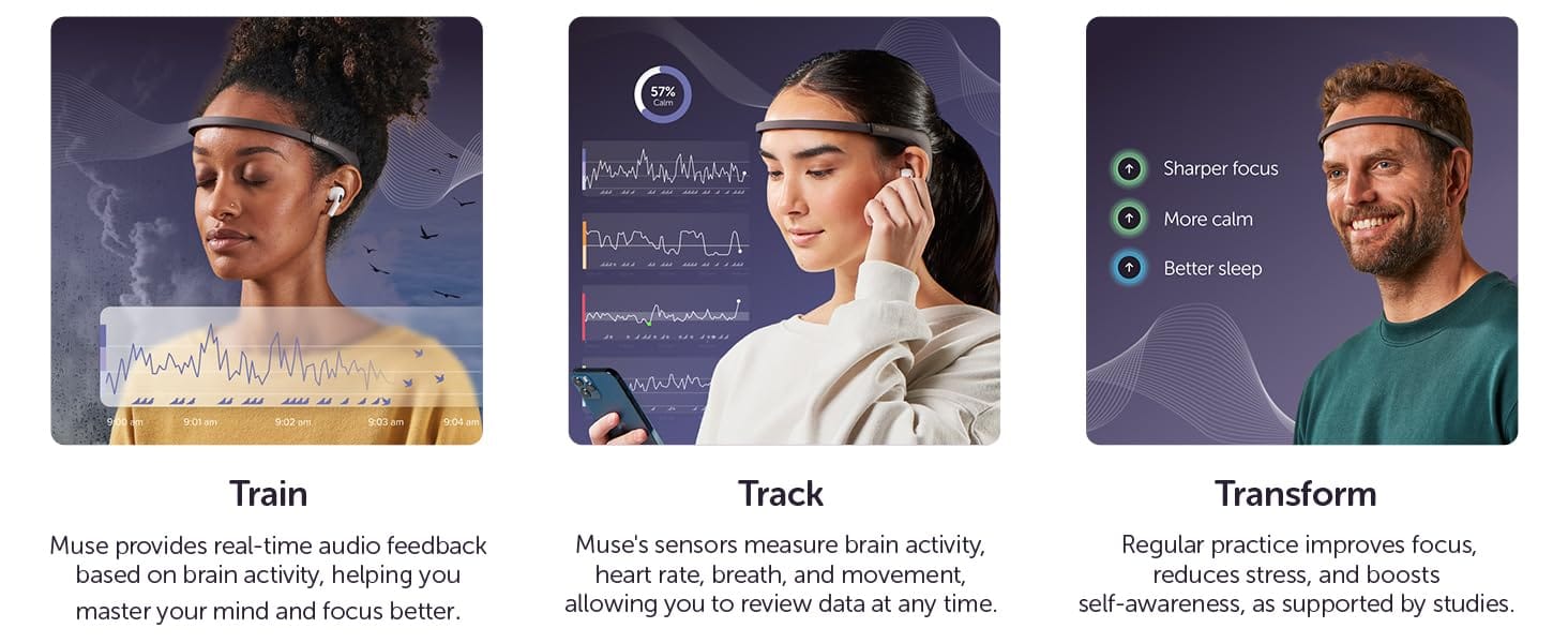 Muse Headband: Real-Time Meditation Feedback