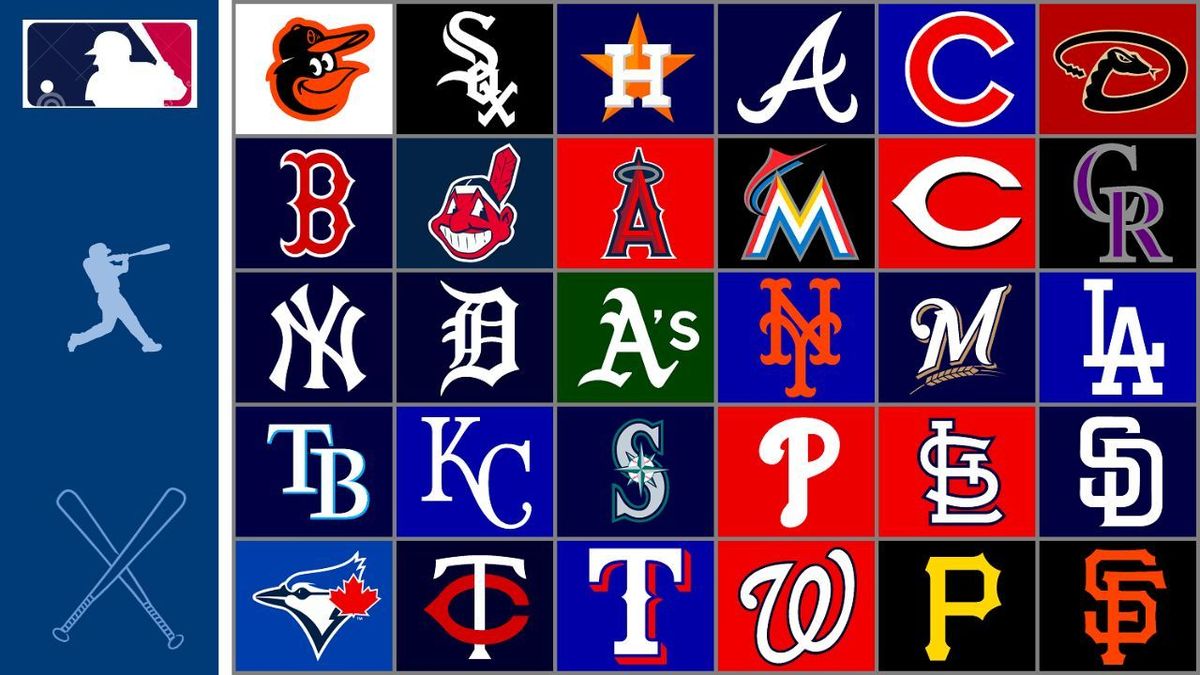 MLB Teams: Popular Teams in Major League Baseball