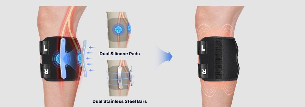 BeActive Sciatica Pain Relief Brace For Sciatic Nerve Pain