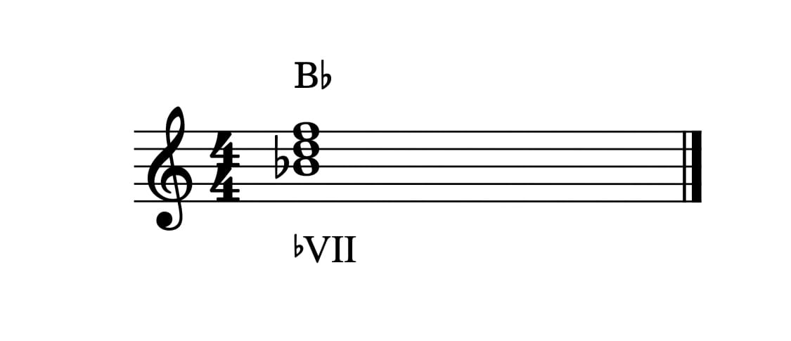 1 bar of music showing Bb