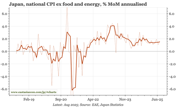 Last week, next week