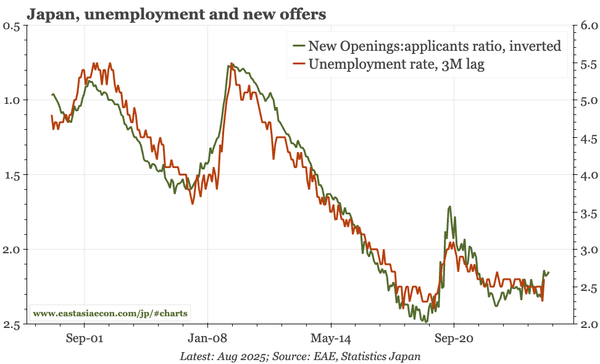 Japan – neutral Ueda
