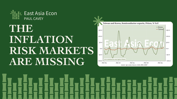 Region – the upside risks to inflation