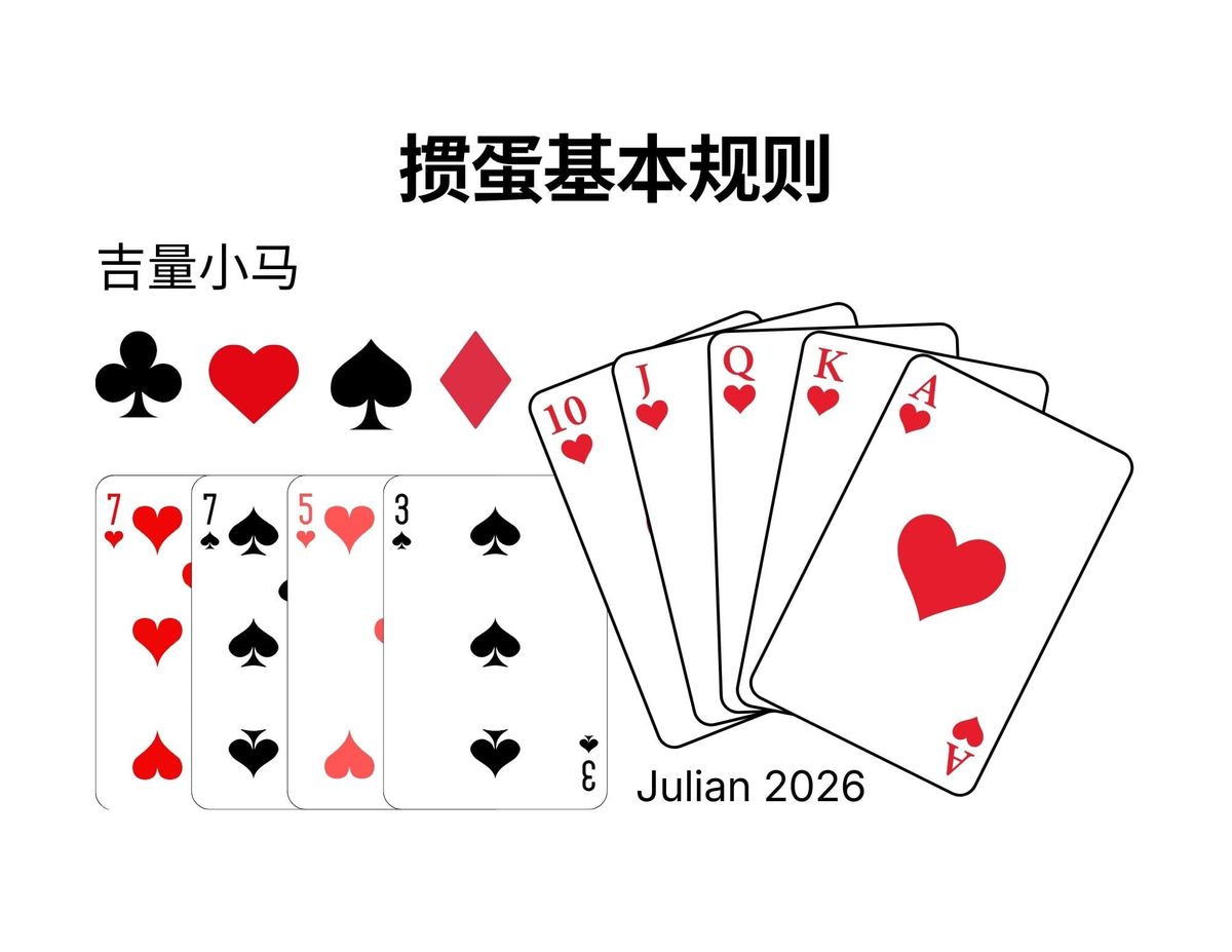 掼蛋基本规则及常用技巧